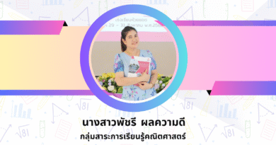 การพัฒนาความสามารถในการแก้ปัญหาทางคณิตศาสตร์ เรื่อง โจทย์ปัญหาเกี่ยวกับจำนวนเต็ม หน่วยการเรียนรู้ จำนวนเต็ม ของนักเรียนชั้นมัธยมศึกษาปีที่ 1 โดยการจัดการเรียนรู้ด้วยรูปแบบ SSCS