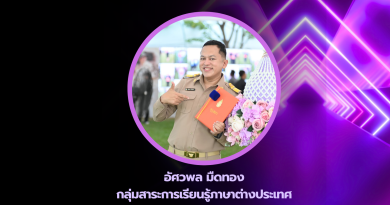 การพัฒนาทักษะการพูดภาษาอังกฤษเพื่อการสื่อสารในชีวิตประจำวัน โดยใช้รูปแบบการสอน SIR Model (Situational Interactive Role-Playing Model) ร่วมกับชุดกิจกรรมการเรียนรู้แบบมีปฏิสัมพันธ์ สำหรับนักเรียนชั้นมัธยมศึกษาปีที่ 1 ในรายวิชา อ21205 ภาษาอังกฤษเพื่อการสื่อสาร 1