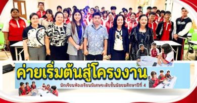 ค่ายเริ่มต้นสู่โครงงาน